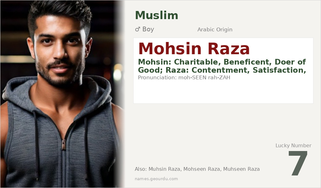 Mohsin Raza Name Meaning and Details