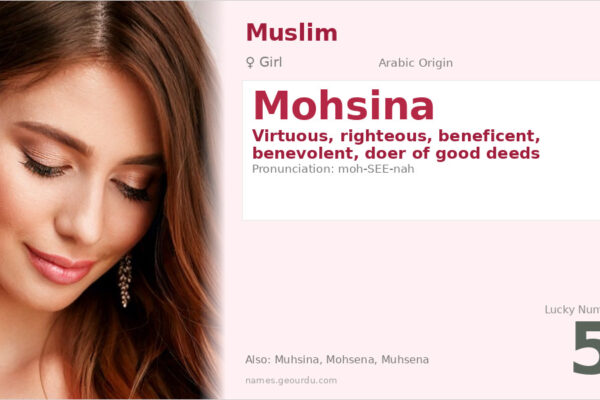 Mohsina Name Meaning — Arabic Origin, Girl Name & Details (2025)