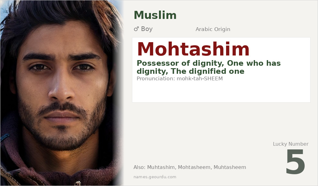 Mohtashim Name Meaning and Details