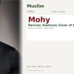 Mohy Name Meaning and Details