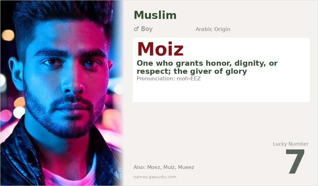 Moiz Name Meaning and Details