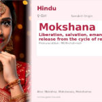 Mokshana Name Meaning and Details