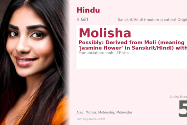 Molisha Name Meaning — Origin, Gender & Details (2025)