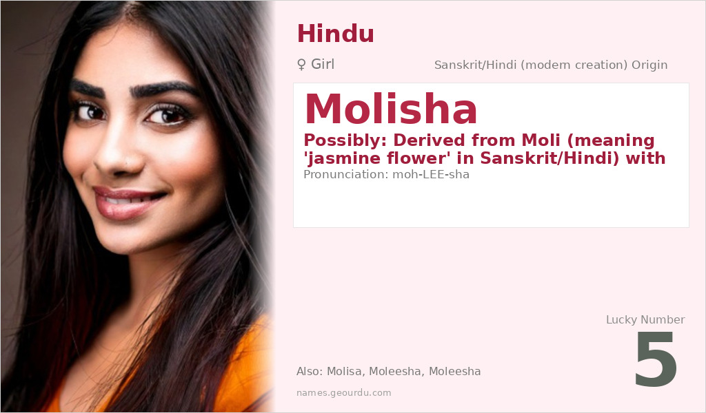 Molisha Name Meaning and Details