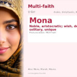 Mona Name Meaning and Details