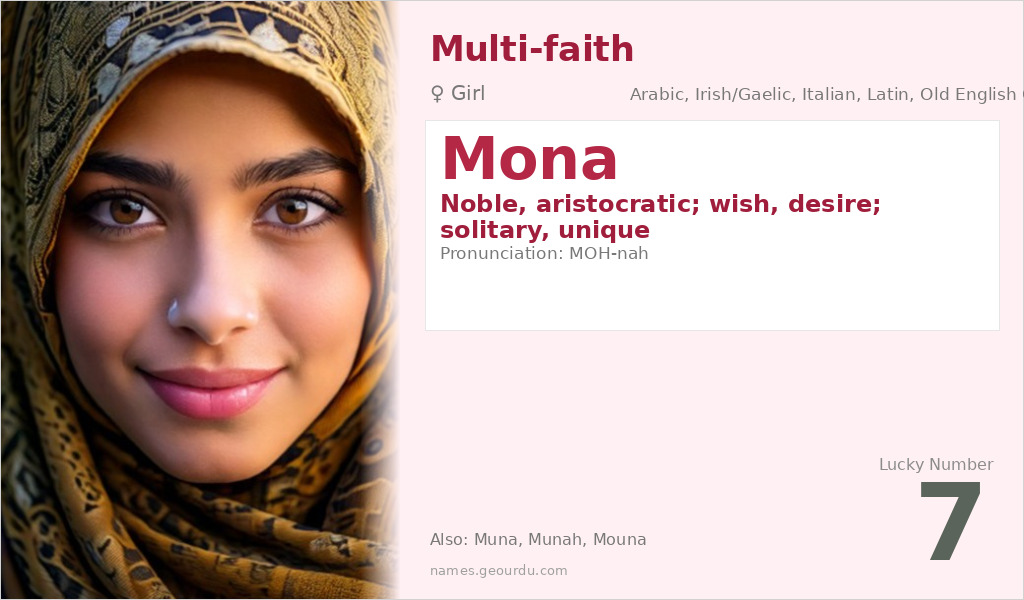 Mona Name Meaning and Details