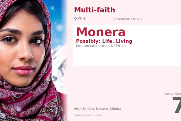 Monera Name Meaning — Origin, Gender & Details (2025)