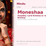 Moneshaa Name Meaning and Details