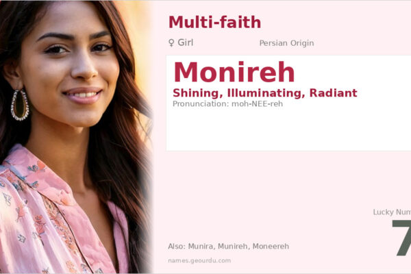 Monireh Name Meaning — Persian Origin, Girl Name & Details (2025)