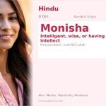 Monisha Name Meaning and Details