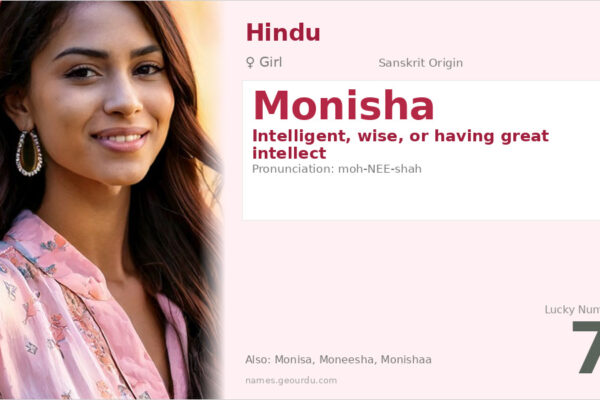 Monisha Name Meaning — Sanskrit Origin, Girl Name & Details (2025)