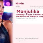 Monjulika Name Meaning and Details