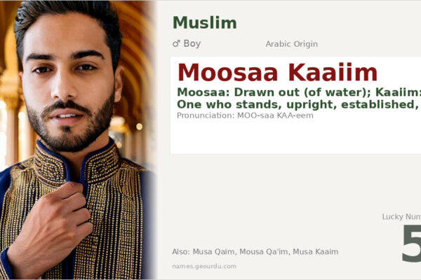 Moosaa Kaaiim Name Meaning — Arabic Origin, Boy Name & Details (2025)