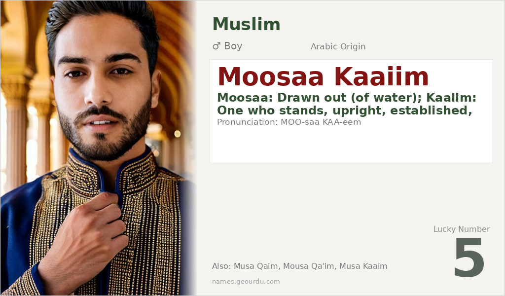 Moosaa Kaaiim Name Meaning and Details