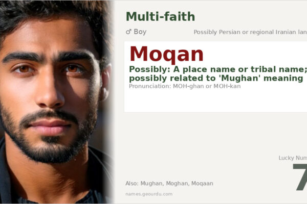 Moqan Name Meaning — Origin, Gender & Details (2025)