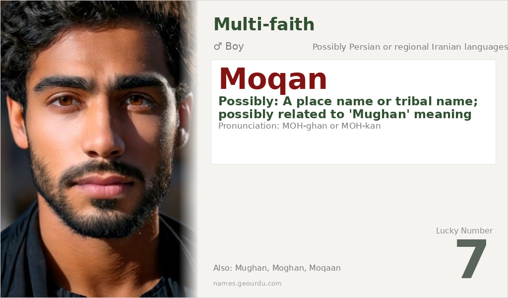 Moqan Name Meaning and Details