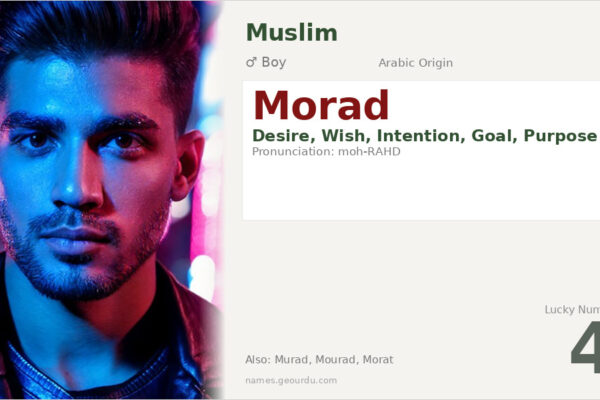 Morad Name Meaning — Arabic Origin, Boy Name & Details (2025)