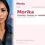 Morika Name Meaning and Details
