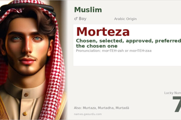 Morteza Name Meaning — Arabic Origin, Boy Name & Islamic Significance (2025)