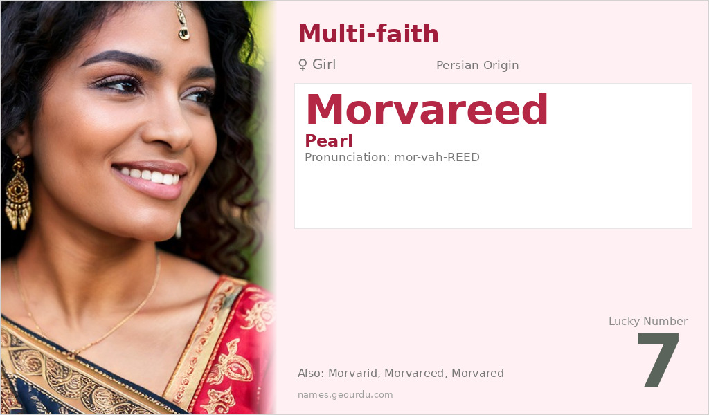Morvareed Name Meaning and Details