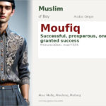 Moufiq Name Meaning and Details
