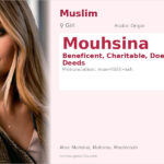 Mouhsina Name Meaning and Details