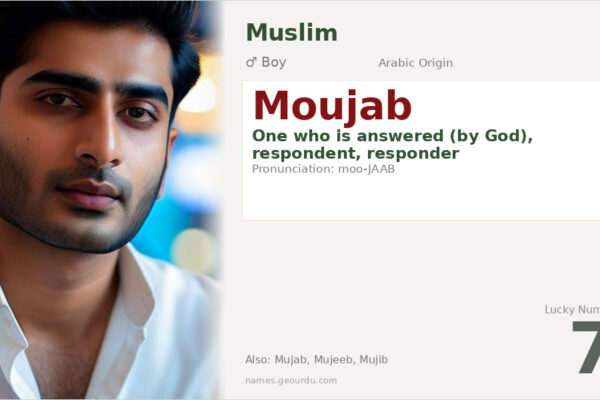 Moujab Name Meaning — Arabic Origin, Boy Name & Islamic Significance (2025)