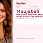 Moujabah Name Meaning and Details