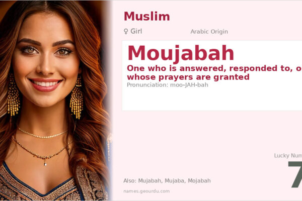 Moujabah Name Meaning — Arabic Origin, Girl Name & Details (2025)
