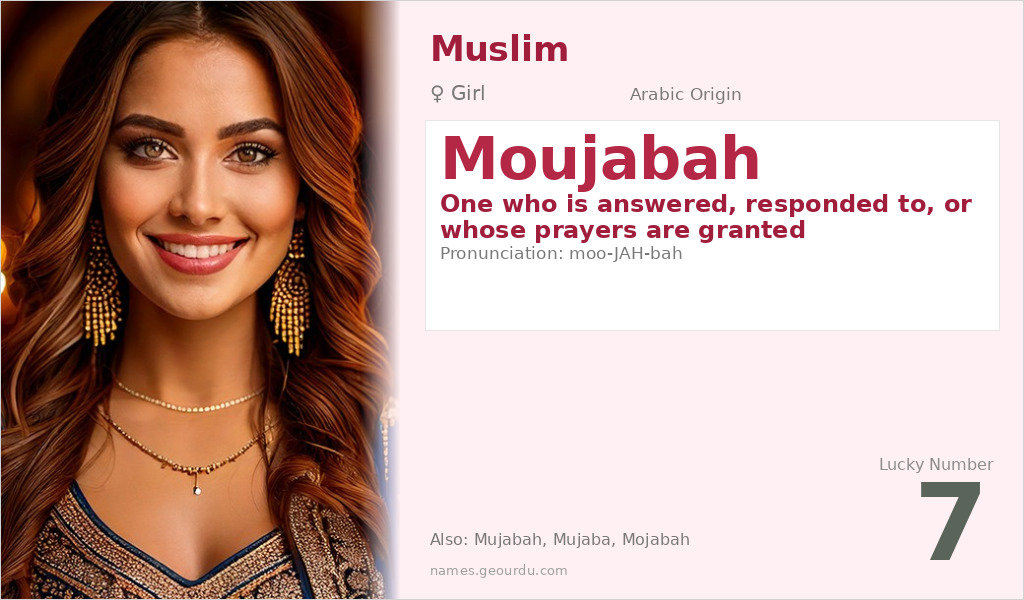 Moujabah Name Meaning and Details
