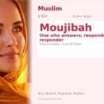 Moujibah Name Meaning and Details