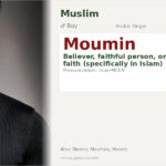 Moumin Name Meaning and Details