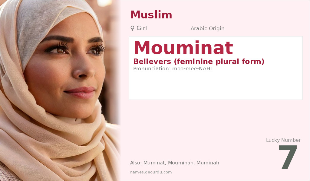 Mouminat Name Meaning and Details