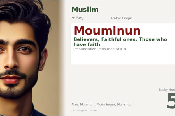 Mouminun Name Meaning — Arabic Origin, Believers & Quranic Significance (2025)