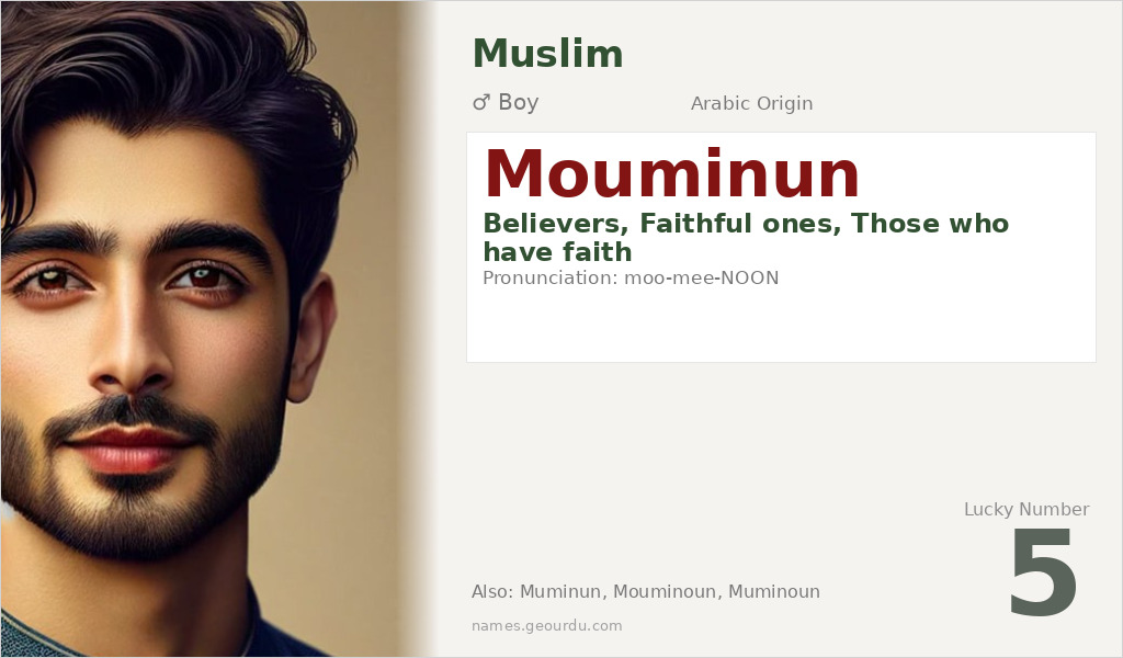 Mouminun Name Meaning and Details