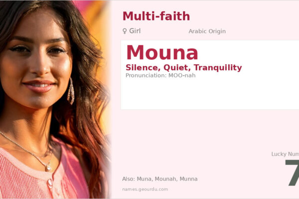 Mouna Name Meaning — Arabic Origin, Girl Name & Spiritual Significance (2025)