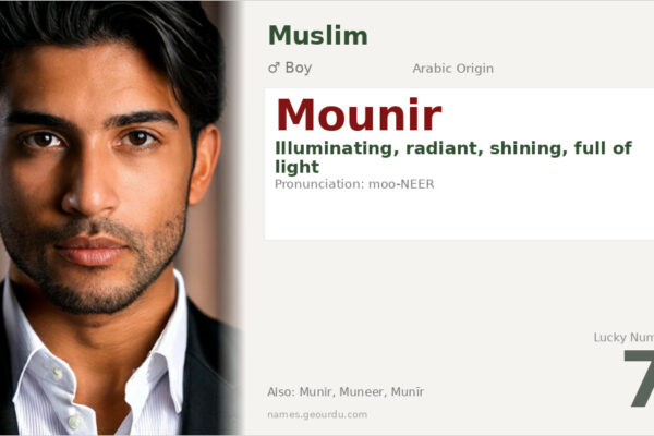 Mounir Name Meaning — Arabic Origin, Boy Name & Islamic Significance (2025)