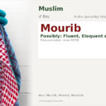 Mourib Name Meaning and Details
