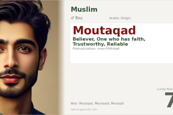 Moutaqad Name Meaning — Arabic Origin, Boy & Details (2025)