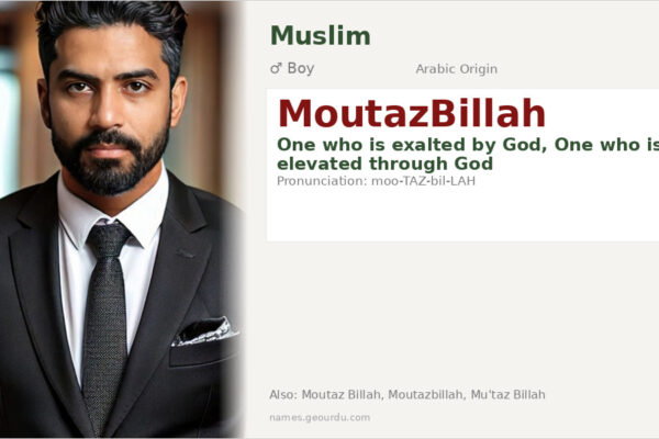 MoutazBillah Meaning — Arabic Origin, Boy Name & Etymology (2025)