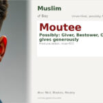 Moutee Name Meaning and Details