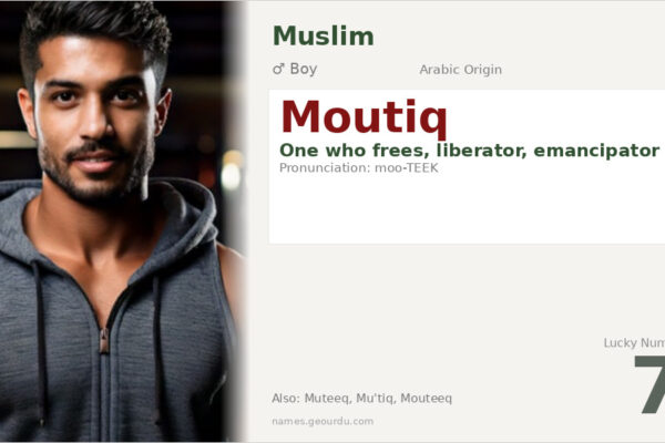 Moutiq Name Meaning — Arabic Origin, Boy’s Name & Islamic Significance (2025)