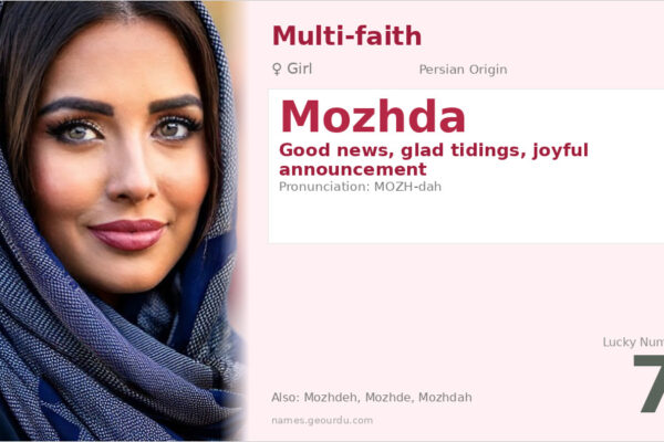 Mozhda Name Meaning — Persian Origin, Girl Name & Cultural Significance (2025)