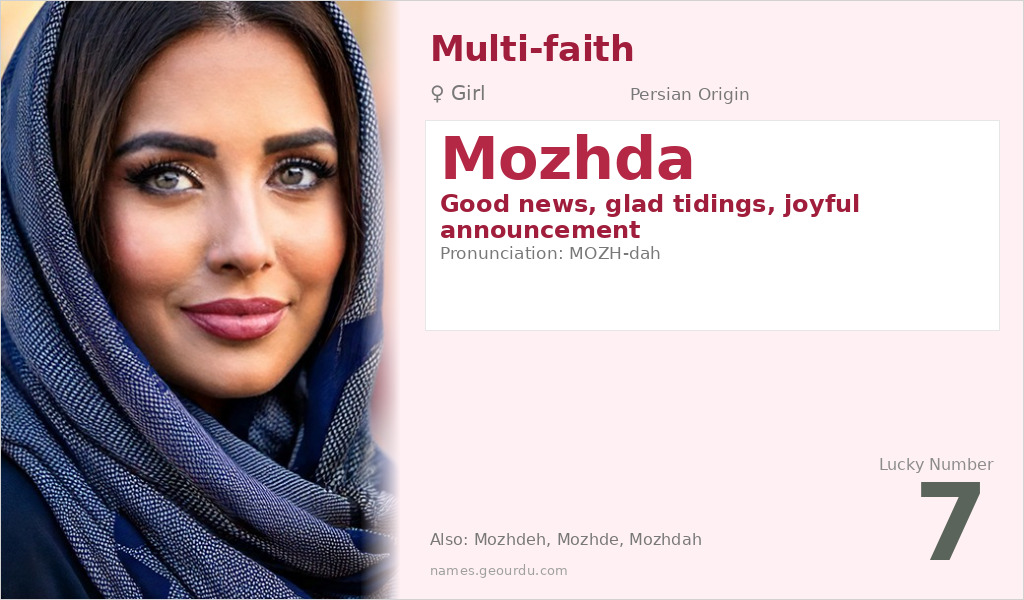Mozhda Name Meaning and Details