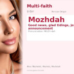 Mozhdah Name Meaning and Details