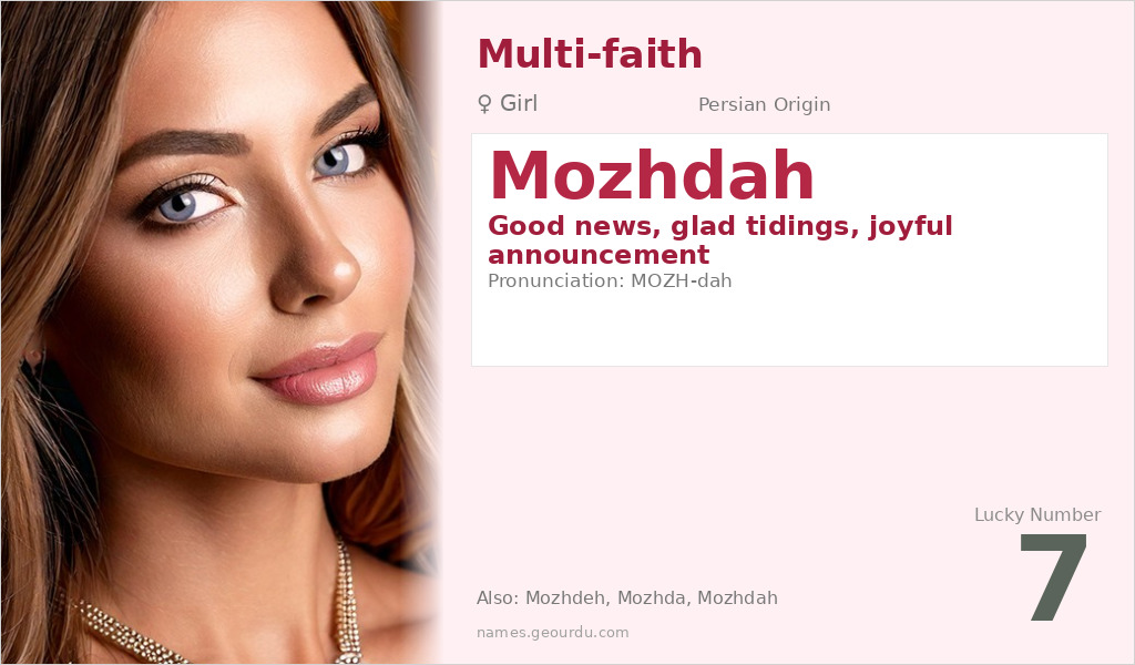 Mozhdah Name Meaning and Details