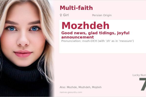 Mozhdeh Name Meaning — Persian Origin, Girl Name & Details (2025)