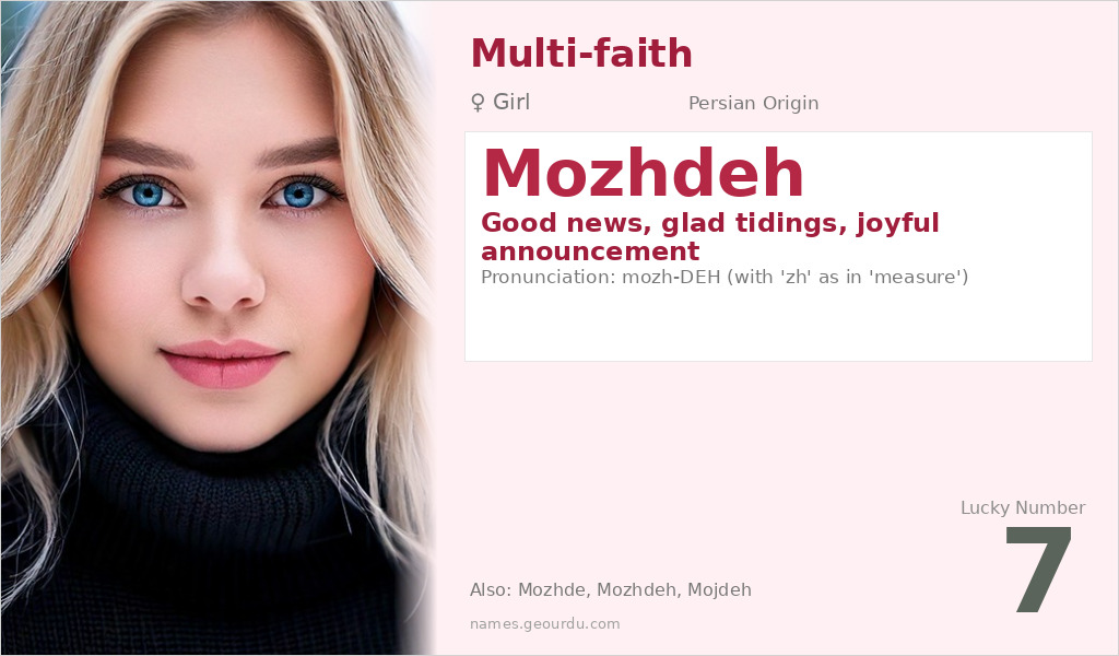 Mozhdeh Name Meaning and Details