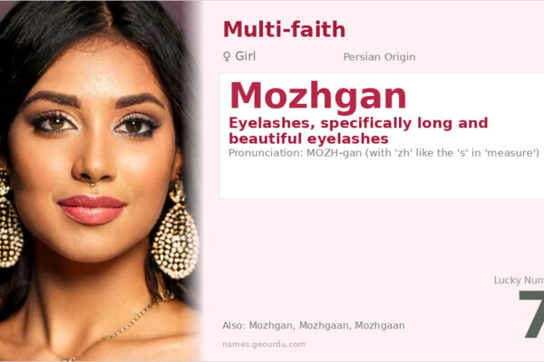 Mozhgan Name Meaning — Persian Origin, Girl Name & Details (2025)