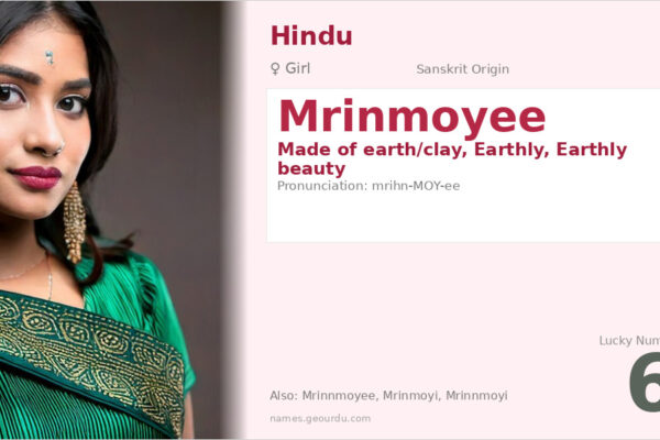 Mrinmoyee Name Meaning — Sanskrit Origin, Girl Name & Details (2025)